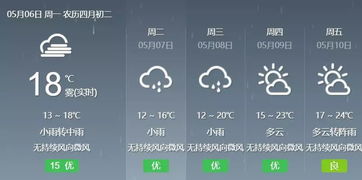 四川天气预报一个月30天，四川天气预报15天查询官网