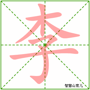 隆的笔顺怎么写