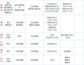 江西高考科目安排，浙江高考科目安排