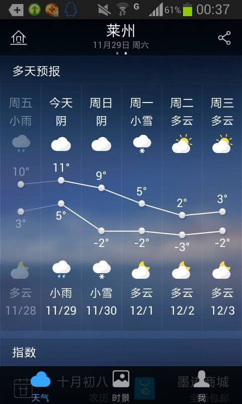 城阳天气预报15天查询，城阳天气预报15天天气预报