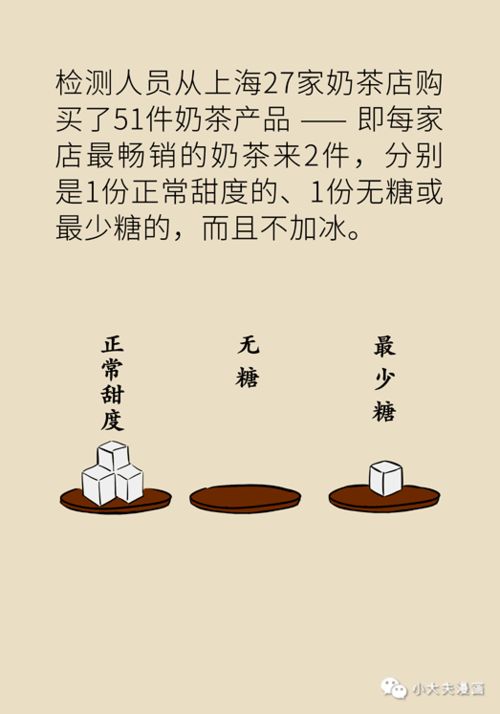 称骨算命歌详解