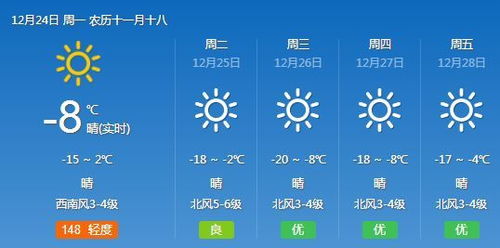 黑山20016年6月2日天气