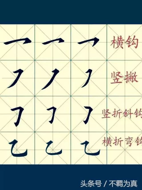 入字笔画顺序怎么写，入字笔画怎么打出来