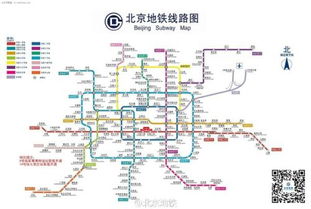 北京地铁为什么没有18号线啊