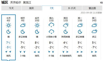齐齐哈尔从那天温度开始零上?