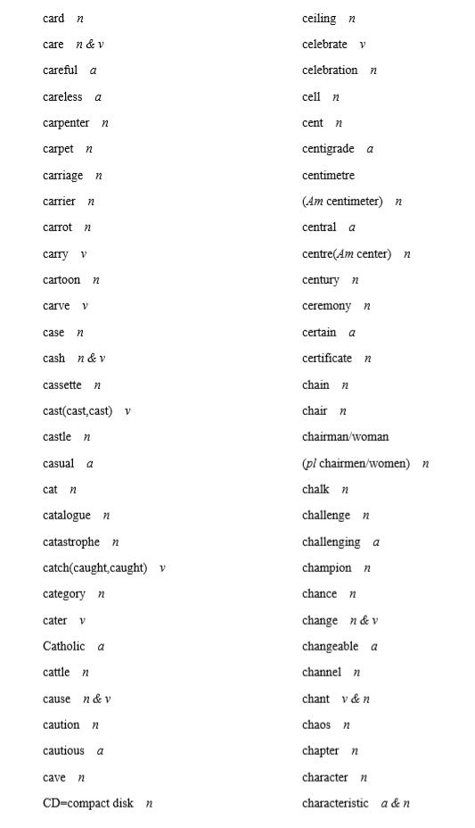 c开头的英文单词寓意好，c开头的英文姓氏