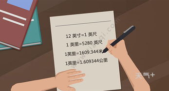 英里等于多少米