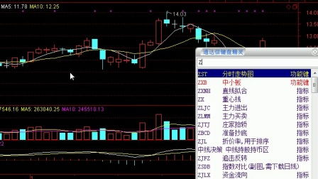 高位破水，高位破水能撑几天