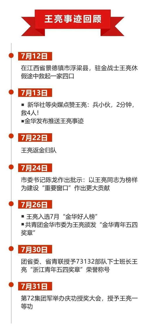 什么叫嘉奖?