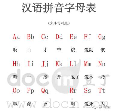 僧的拼音，裳的拼音
