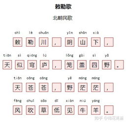鉴赏的拼音是什么