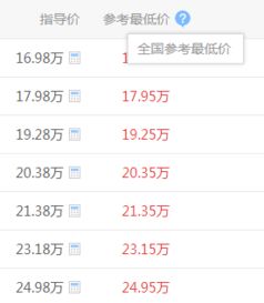 什么是指导