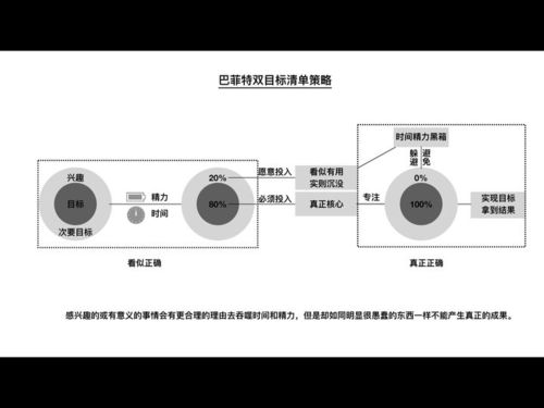 目光聚焦的意思，聚焦是什么词