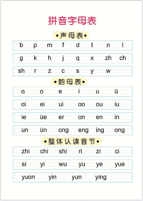 錾的拼音怎么读，暂行的拼音