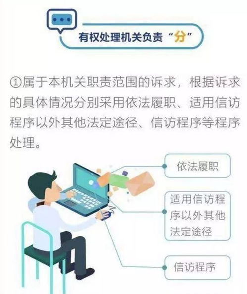 诉求是什么意思