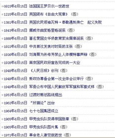 今天是几号阴历初几，今天是几号台风在哪里登陆