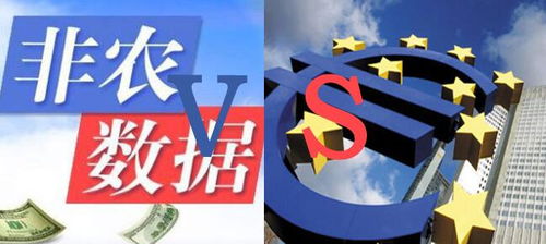 大非农和小非农是什么意思，黄金非农是什么意思