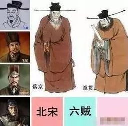 六贼是哪六贼，六贼无踪的真正含义