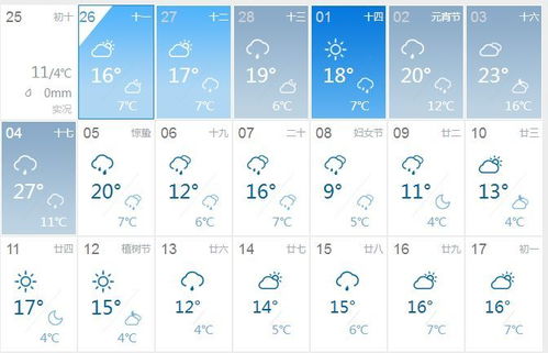 龙游天气预报15天查询百度，诸暨天气预报