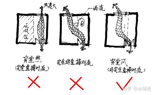 置之度外的意思