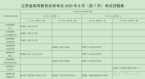 自考生网，自考生可以考部队文职么