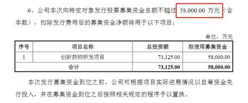 拟定的拼音，拟定合同
