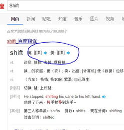 shift怎么读?