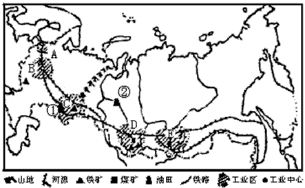 中国著名的四大油田