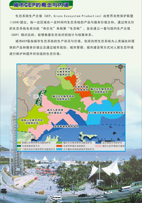 新加坡gep是什么意思，gep是什么意思中文