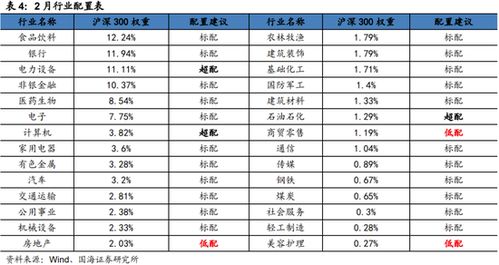 异同的拼音，异同大酒店电话