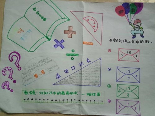 二年级优秀数学手抄报图片大全，二年级优秀数学手抄报无字