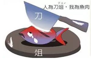 人为刀俎我为鱼出处，人为刀俎我为鱼是什么意思怎么读