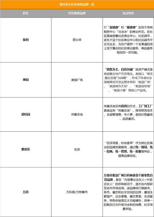 10min是什么意思