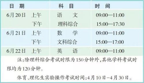 高考时常模参照评价 还是 标准参照评价?