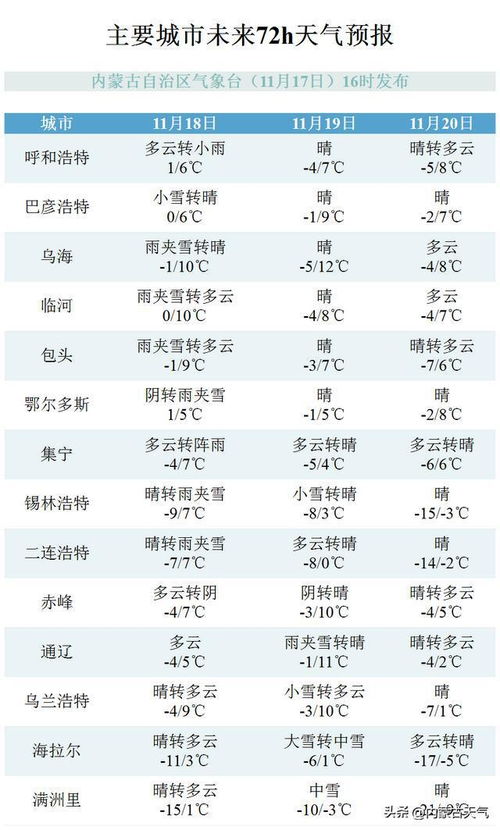 地理名词谜材网，四字地理名词