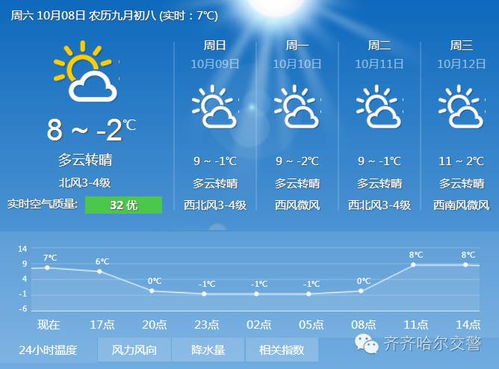 齐齐哈尔天气预报七天，齐齐哈尔天气预报30天查询百度