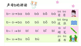 能拼音是什么?