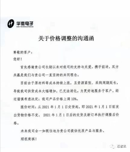 fcst是什么意思在工厂里