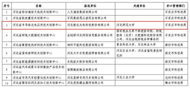 课题难点和拟解决的关键问题，拟解决的关键问题是什么