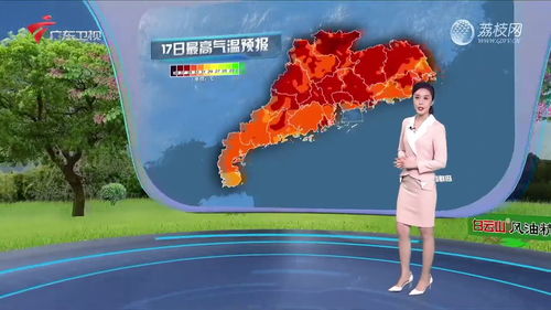 现在广东省汕头市潮南区仙城镇天气预报如何。