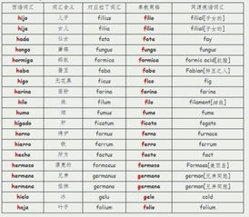 薄的读音，璞的读音