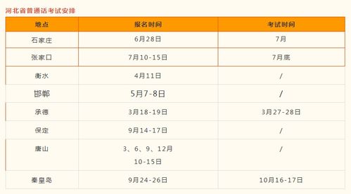 今年普通话报名几月份