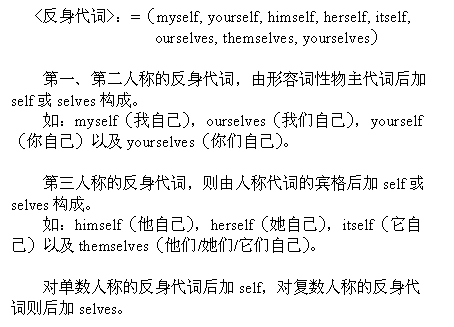 you的反身代词，they的反身代词怎么写的