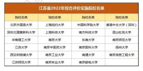 身高英文怎么读height，我们都是中等身高英文