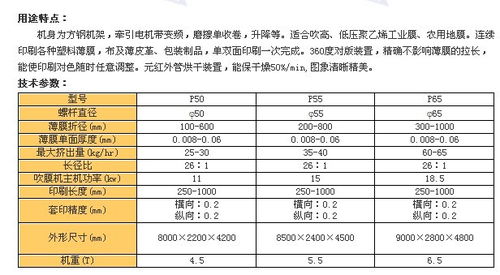 浙江温州邮政编码
