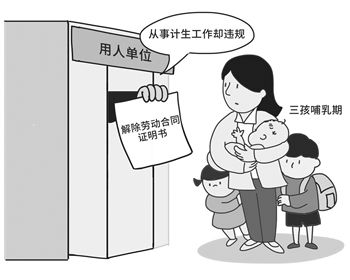 解雇合同书，解雇劳动合同模板