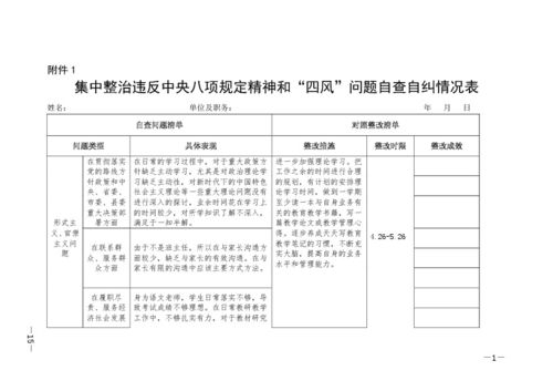 关于八项规定自查报告