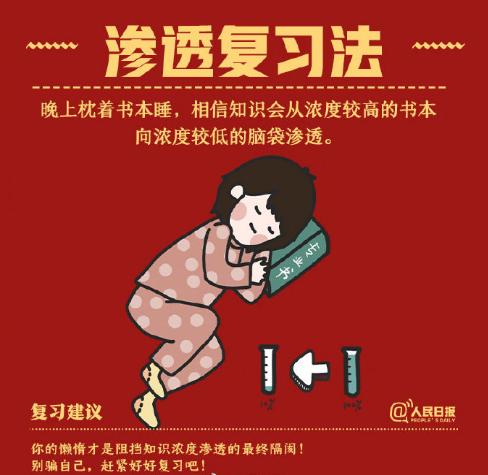 复习的谜底? 〔打一字〕