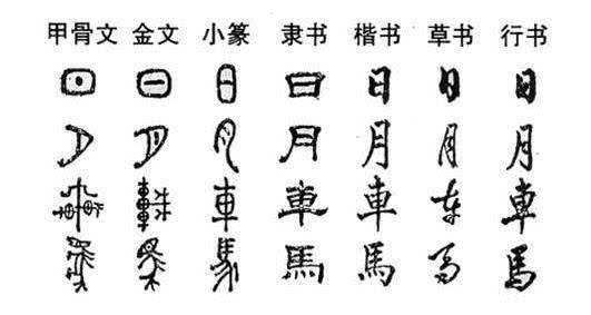 祖宗的拼音怎么读，祖宗的拼音怎么打