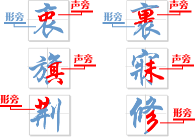 祖宗是什么意思?